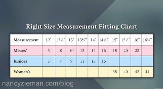 Nancy Zieman's Right Size Measurement Pattern Fitting Chart