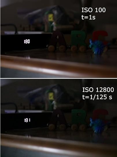 Trying to match two photos at the extremes of the ISO settings on my camera.