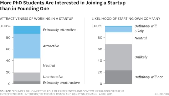 W150715_FRICK_MOREPHDv2