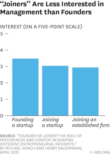 W150715_FRICK_JOINERSARE