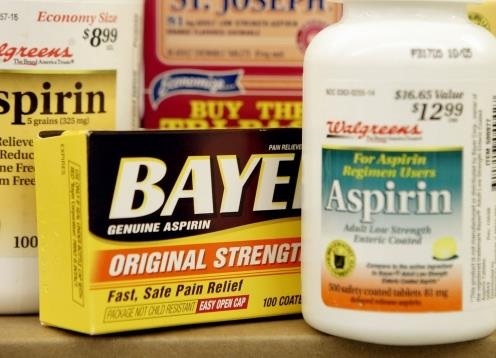 New Technique Finds Aspirin Can Prevent Cancer