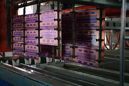 Printed Circuit Boards (Wiki)