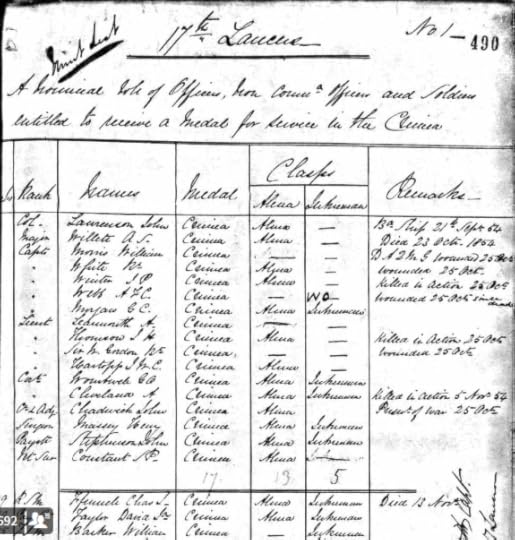 Lawrenson John medal roll 1.png