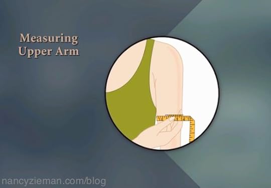 Nancy Zieman shows how to fit a sewing pattern in Solving the Pattern Fitting Puzzle, as seen on the Sewing With Nancy TV Show on PBS.