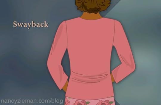 Nancy Zieman shows how to fit a sewing pattern in Solving the Pattern Fitting Puzzle, as seen on the Sewing With Nancy TV Show on PBS.