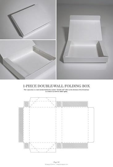 Image by Issuu from a packaging dielines book