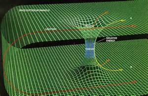 ... -cut between distant regions of space-time - click for larger version