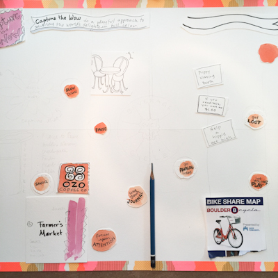 Cynthia Morris illustration process