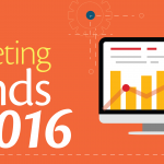 Digital-Marketing-Trends-2016