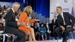 latinosupportofpresidentobama