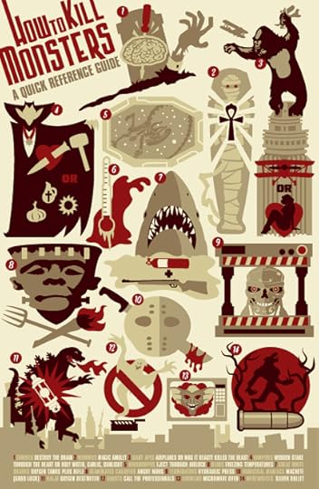 How to kill monsters