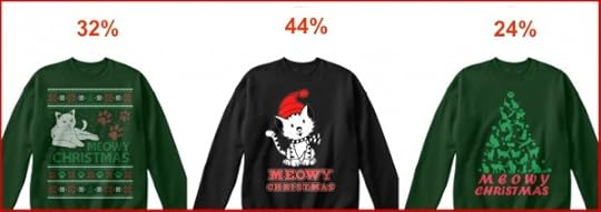 holiday-cat-t-shirt