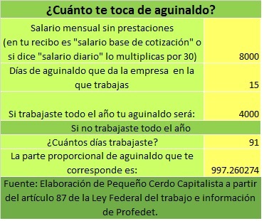 cómo calcular tu aguinaldo