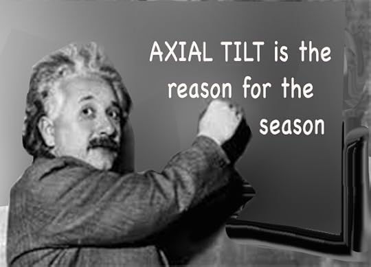 axial-tilt