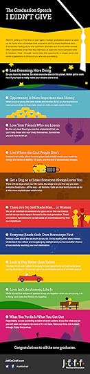 Graduation-infographic