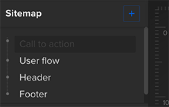 The sitemap with pages