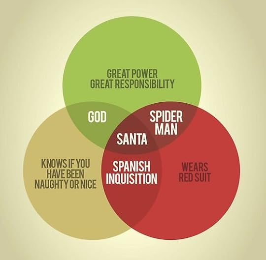 Santa venn