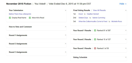 Sixfold ranking, November 2015