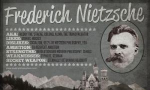 Nietzsche Poster