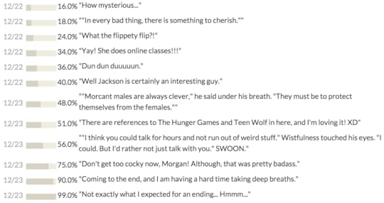 The Hunters Moon Goodreads updates