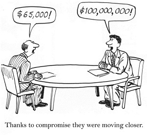 Salary Negotiation