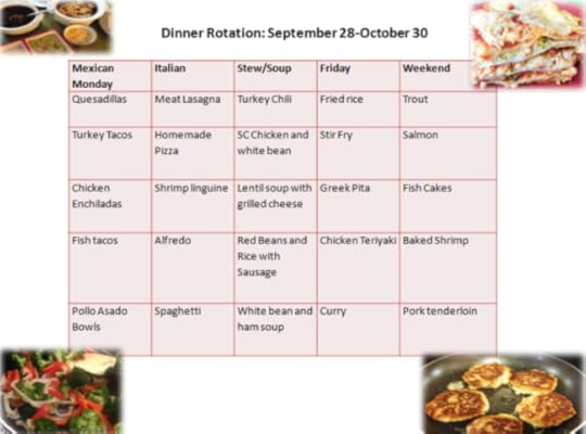 Post image for Dinner Rotation Sept-October