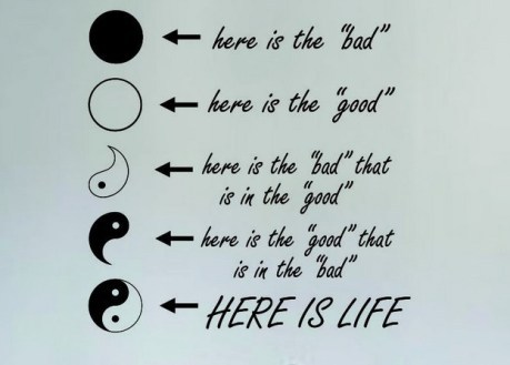 Yin-Yang-Here-Is-Life-Quote-Vinyl-Wall-Decal-Chinese-The-Eight-Diagrams-Buddha-Yoga-Healthy
