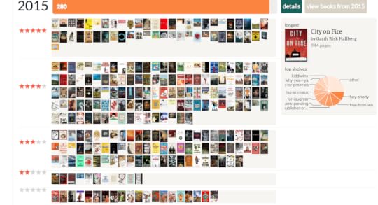  photo Screen Shot 2016-01-01 at 7.07.12 AM_zpszhlwceso.png