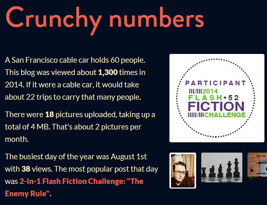2014 Blog Numbers