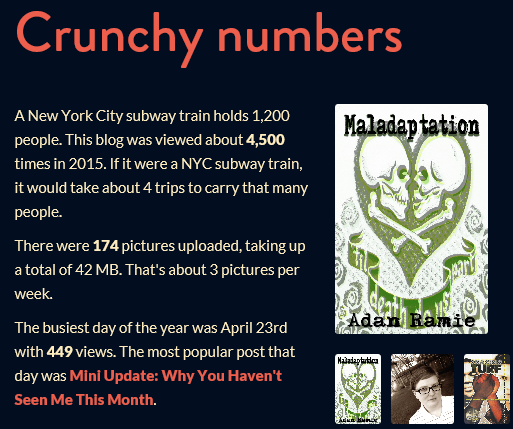 2015 Blog Numbers