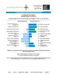 Leading with Honor Assessment