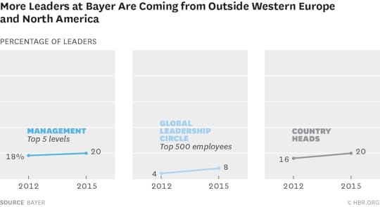 W150521_WITTENBERGCOX_MORELEADERS