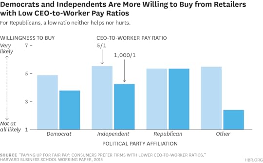 W150601_GAVETT_DEMOCRATS