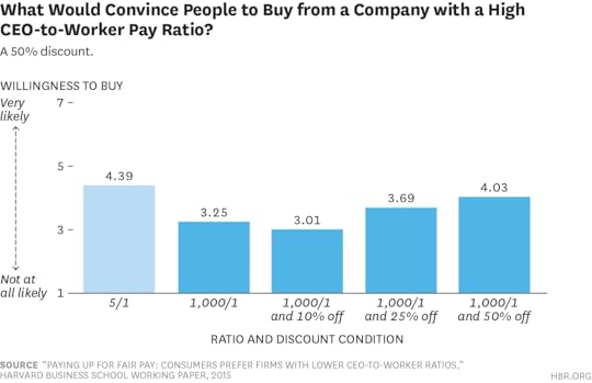 W150601_GAVETT_WHATWOULDCONVINCE (1)