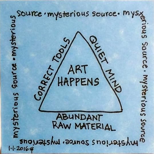 Office Lens 20160101-082950