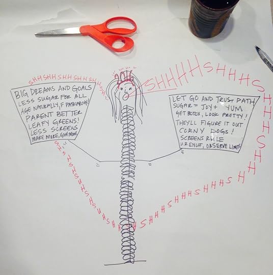 This is Ann’s brain. This is Ann’s brain on New Year Resolutions. Any questions? post image