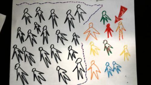 המפה הליברלית-השמרנית