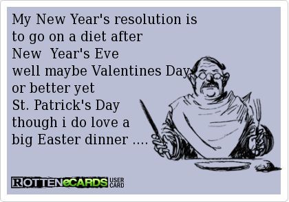 resolutions