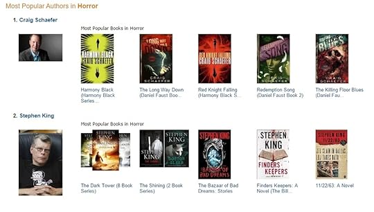 This thing right here. This is the thing that happened.