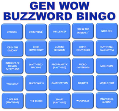 Buzzword_card