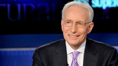 sid roth