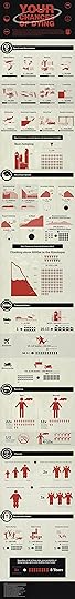 your-chances-of-dying-infographic