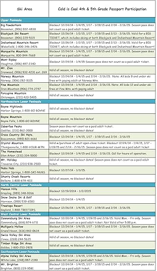 kids-ski-michigan-free