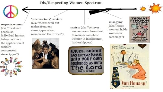  photo womenrespect_zps9rijiwu8.jpg