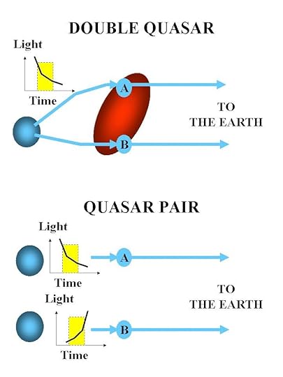 Figure 1 courtesy of the author. Do not use without permission.