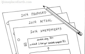 overlapping maps-BLOG