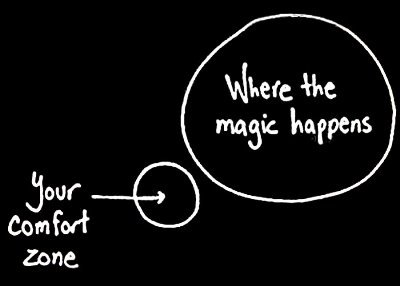 comfort-zone-magic