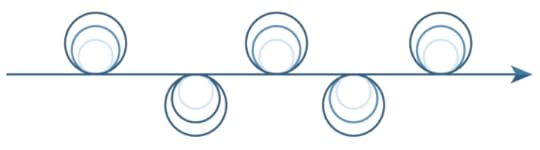 12-realistic-principles-teaser