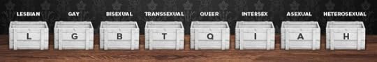 LGBTQ Sexuality