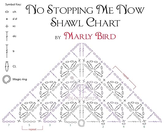 NoStoppingMeNow_Free Crochet Shawl Pattern and Chart